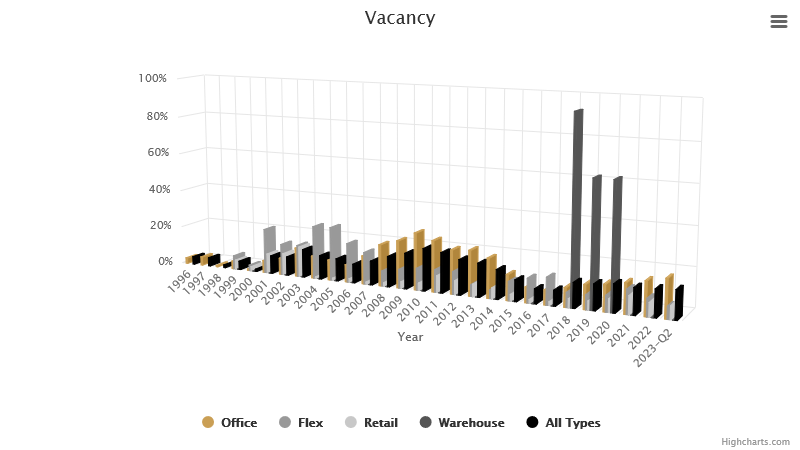 vacancy-september-2023.png